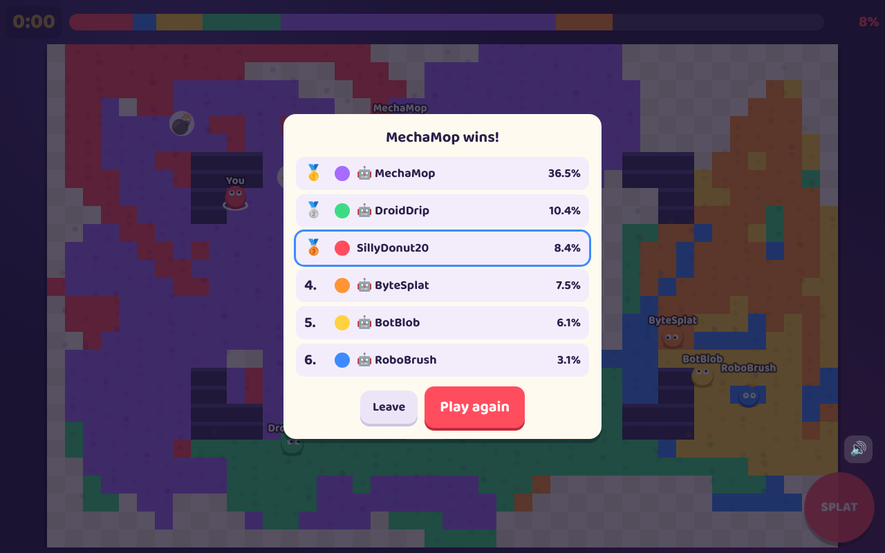 The results: the bot MechaMop wins with 36.5% of the floor, and the player comes third with 8.4%